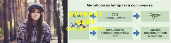 скорость Вязники